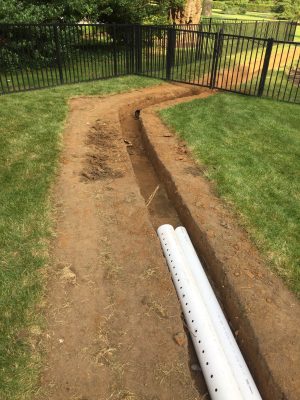 Drainage Solutions