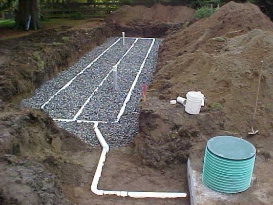 Drainage Solutions