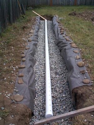 Drainage Projects