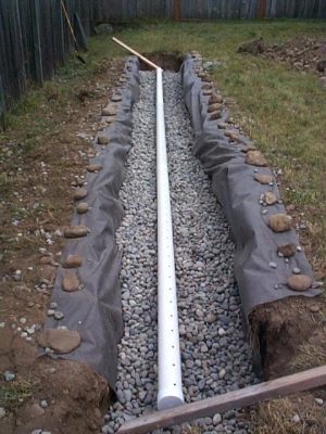 Drainage Solutions